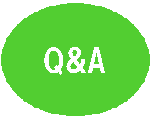 Q&A